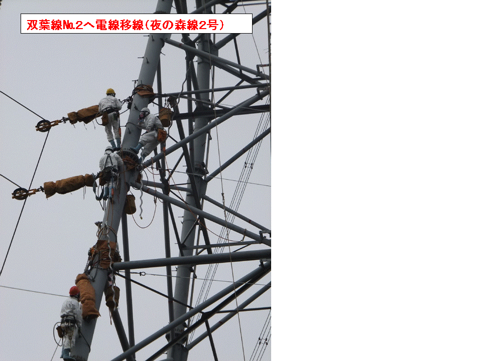 Grid line connection work to offsite power grid (Yonomori line)