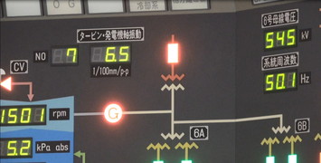 発電機および遮断機の表示パネル